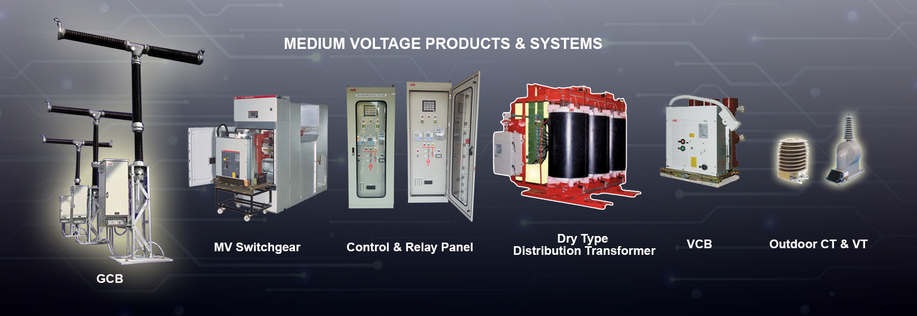 Medium Voltage Products